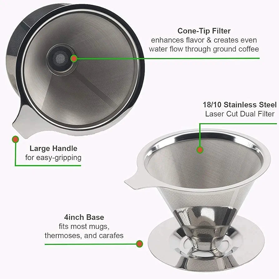 Coffee Filter 360 Stainless Steel